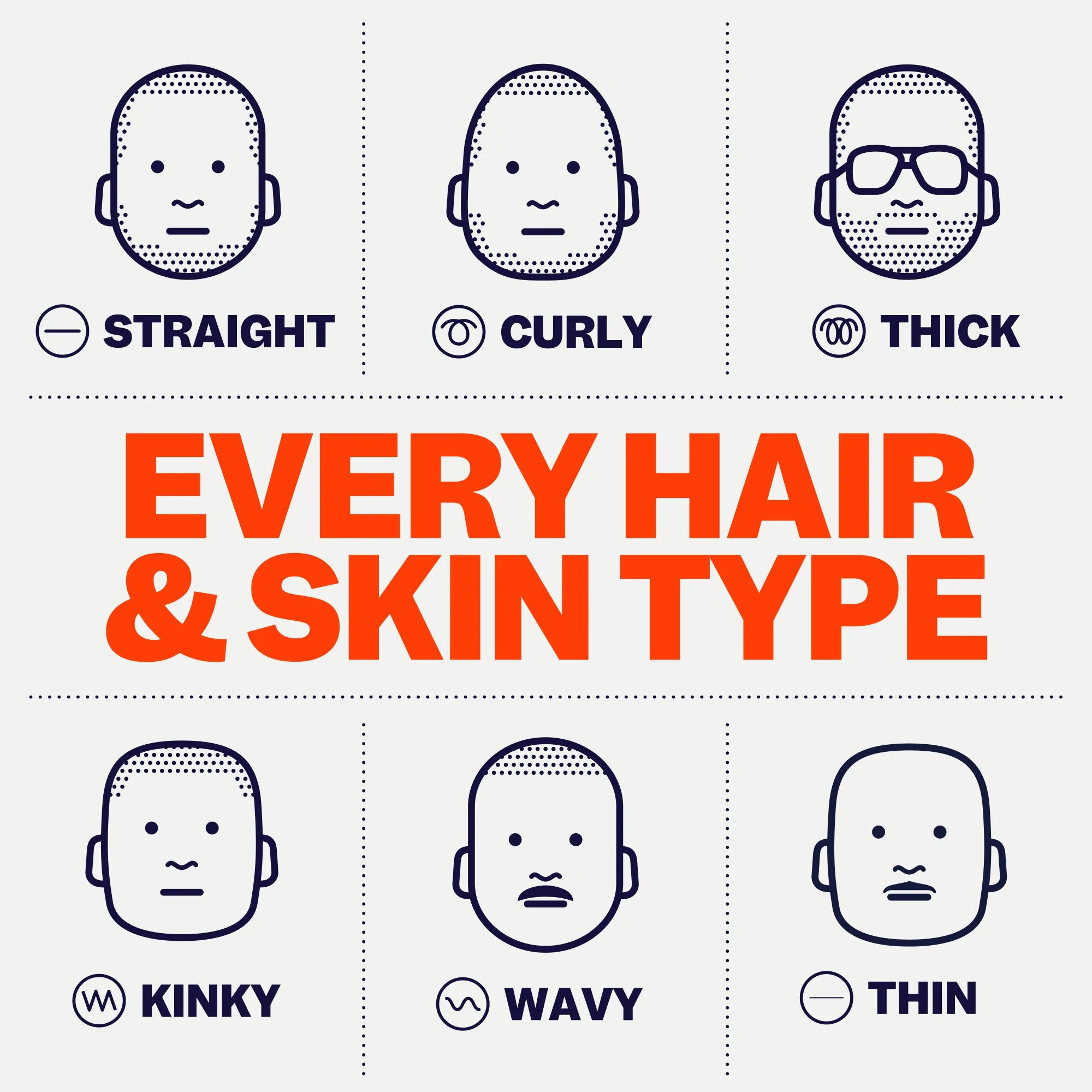 Complete Shave Set - View 6