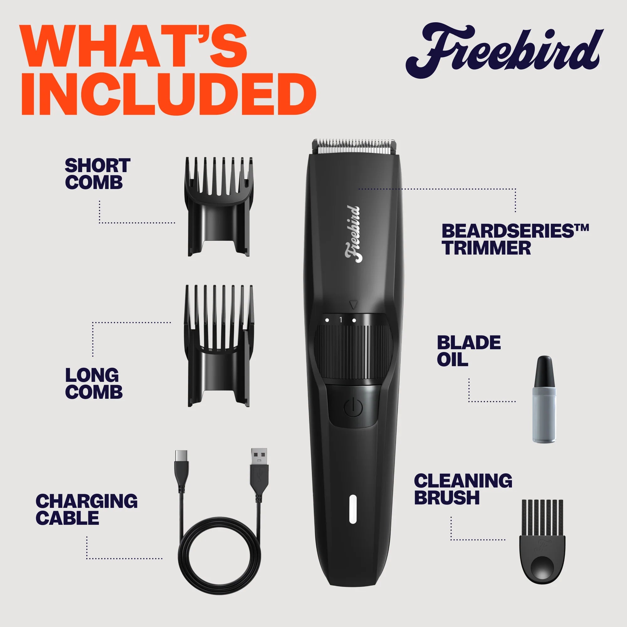 BeardSeries Beard Trimmer & Shaver Kit - View 3
