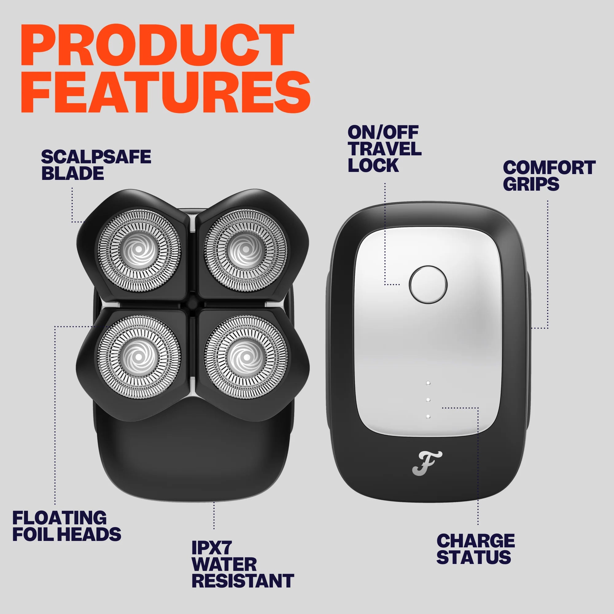 FlexSeries® Pro Shaving Kit - View 6